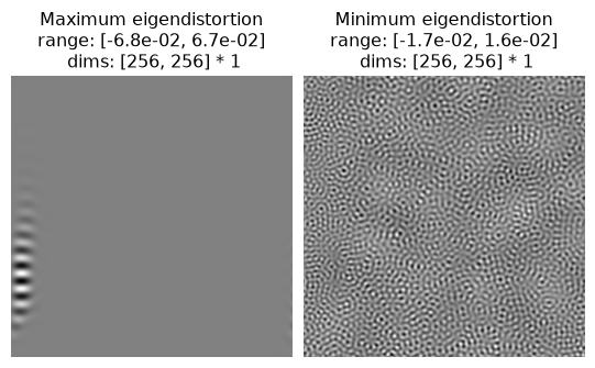 ../_images/4d9bda0c49faf792364d129ca7dd077c6274b46a8d409b1df72efd4be7111a40.png
