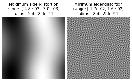 ../_images/b25ad7d12b4b12f3fb55e78c27e540ef9acb8ac55f3d4bd296888669bc2b5d8a.png