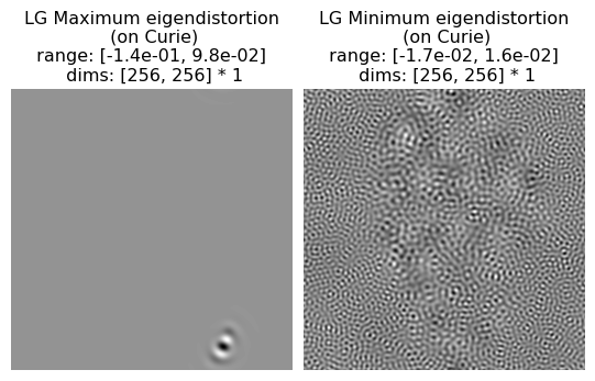 ../_images/799908ded39b086f1ee5d46343aa160a408aff22921e79ac06f4e0f92352a3f3.png