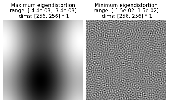 ../_images/92878aae7737641f0f734deae5db12011265fb5285b9cd9f0e3f88a581e86ee6.png