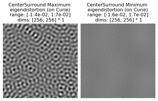 ../_images/ab19e644788b1c661d69362a30ee57ea59d9214dcc0e96d9d1b5a696eec1ec37.png